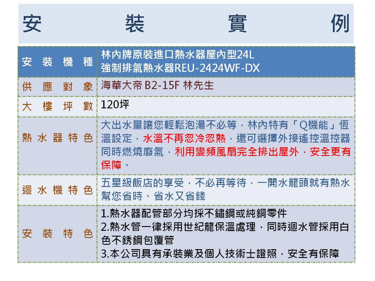 安裝實例